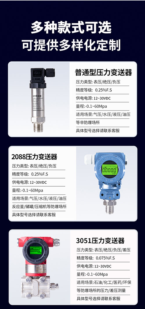 SN2088智能型压力变送器(图12)