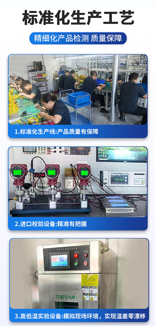 SN2088智能型压力变送器(图15)
