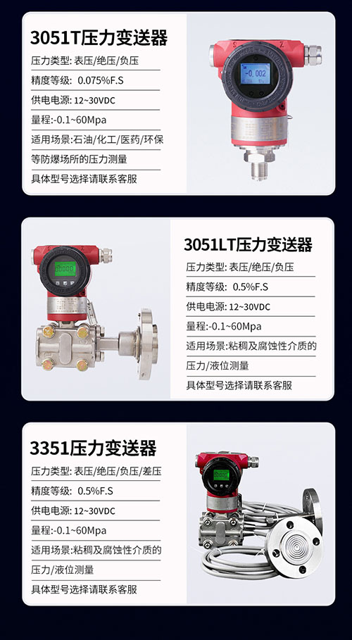 SN2088智能型压力变送器(图13)