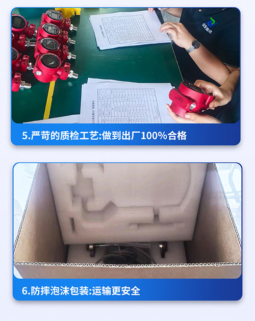 SN3351智能远传压力/差压变送器(图17)