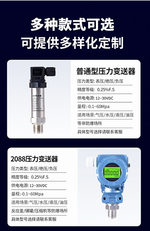 SN3351智能远传压力/差压变送器(图11)