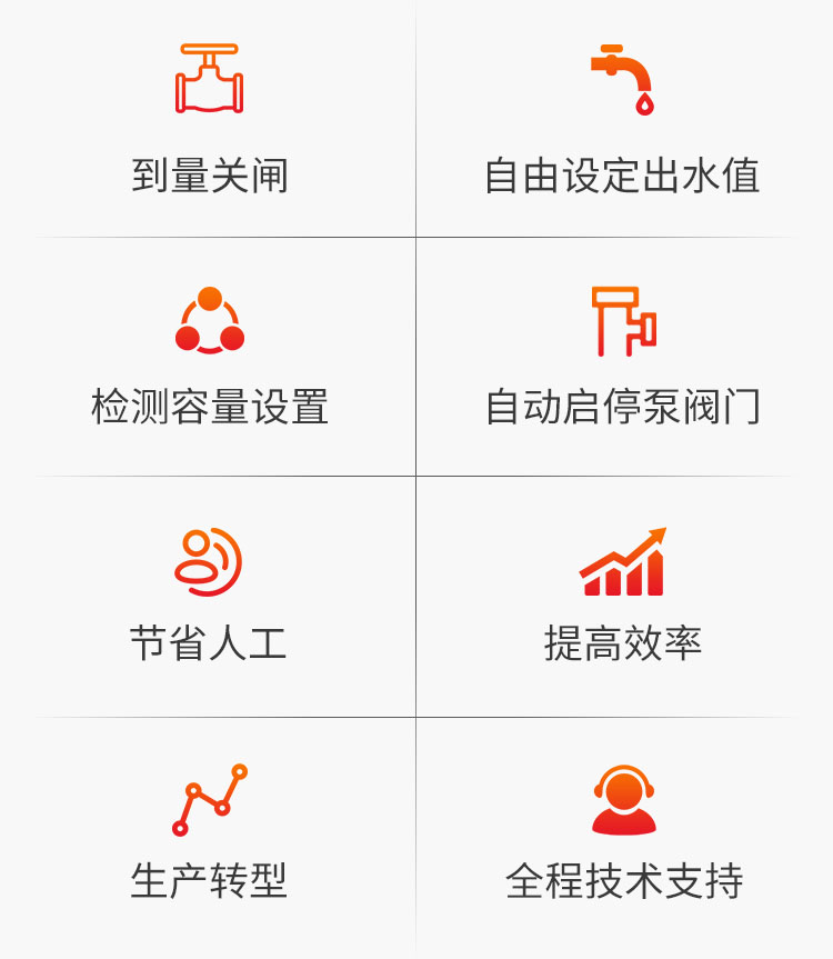 智能液体定量 流量定量 定量上水控制器 液体定量控制器(图3)