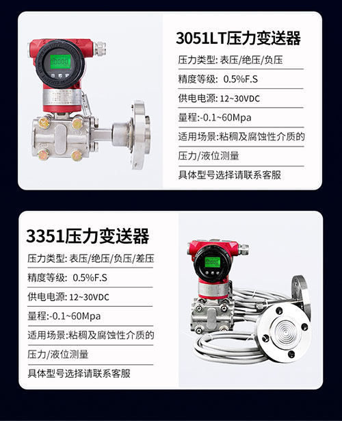 SN3351智能远传压力/差压变送器(图13)