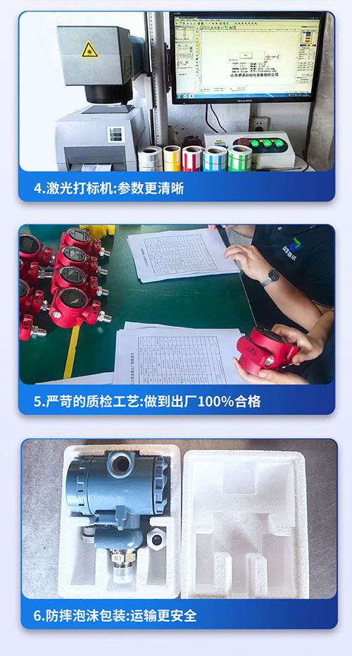 SN2088智能型压力变送器(图16)