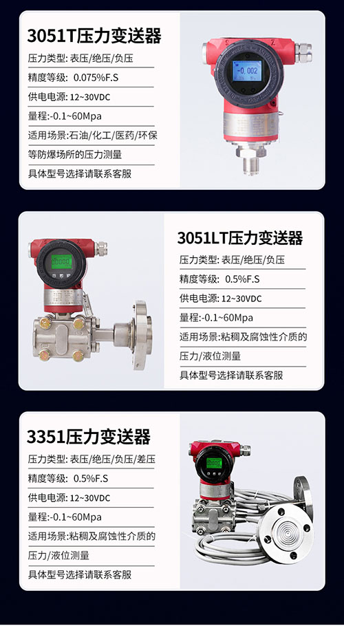 SN1100小巧型压力变送器(图12)