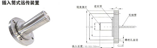 SN3351智能远传压力/差压变送器(图2)