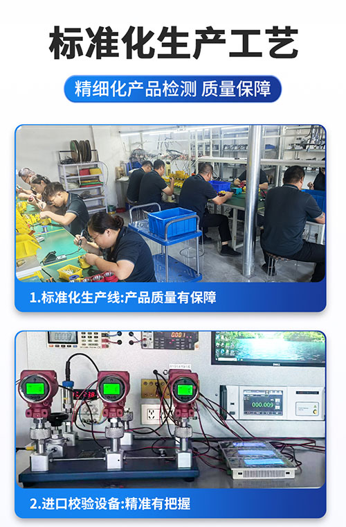 SN3351智能远传压力/差压变送器(图15)