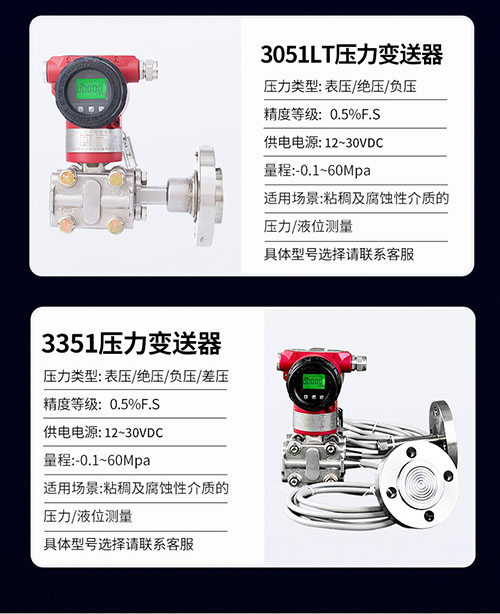 SN3051智能型压力/压差变送器(图14)