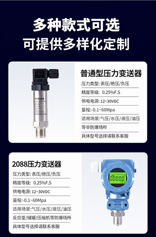 SN3051智能型压力/压差变送器(图12)