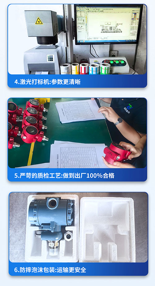 SN1100小巧型压力变送器(图14)