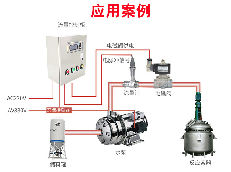 智能液体定量 流量定量 定量上水控制器 液体定量控制器(图10)