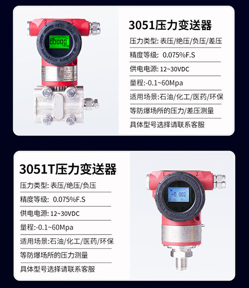 SN3351智能远传压力/差压变送器(图12)