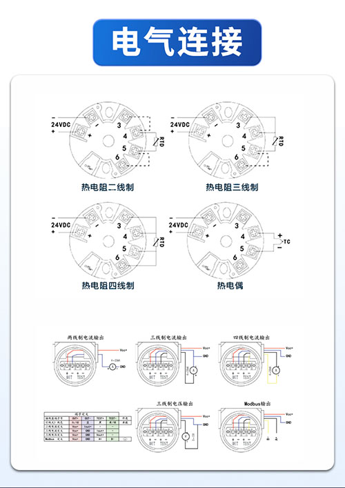 SNW2智能型温度变送器(图11)
