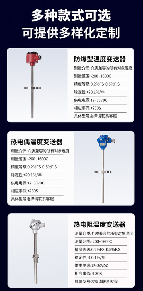 SNW2智能型温度变送器(图12)