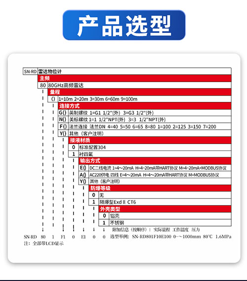 雷达液位计(图9)