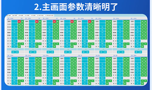 批控仪(图8)