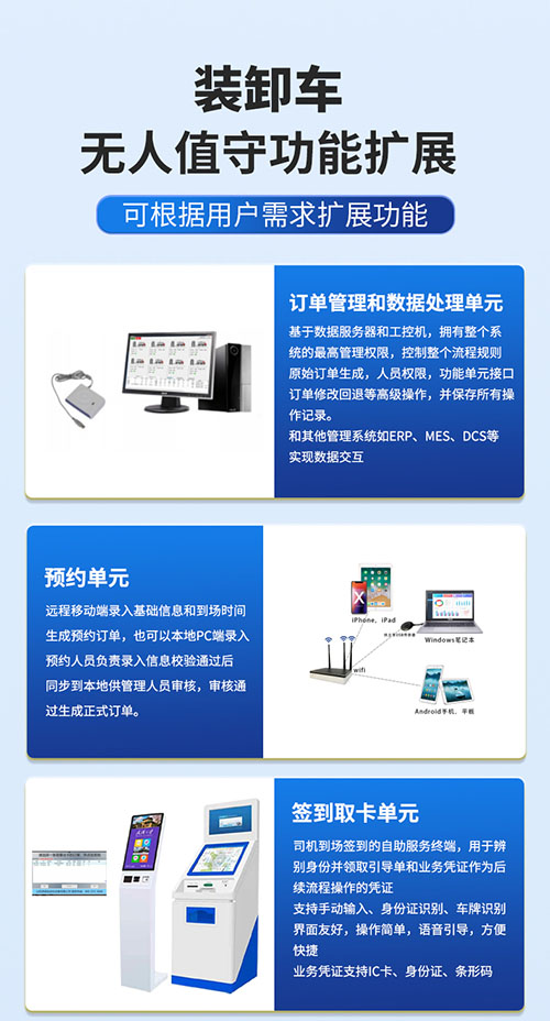 批控仪(图14)