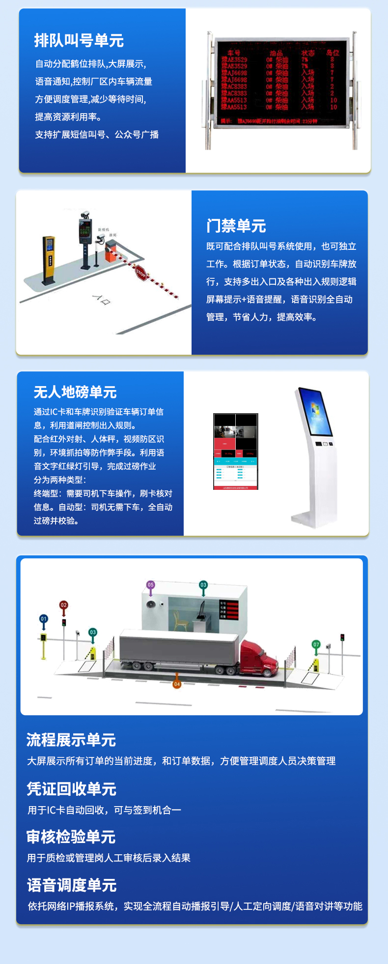 批控仪(图15)