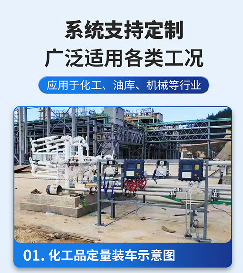 批控仪(图12)