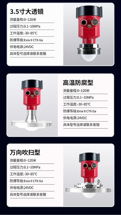 雷达液位计(图11)