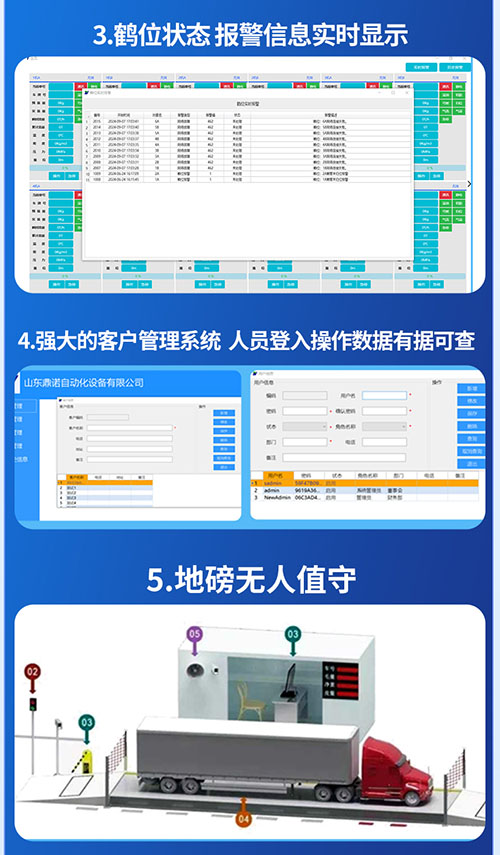 批控仪(图9)