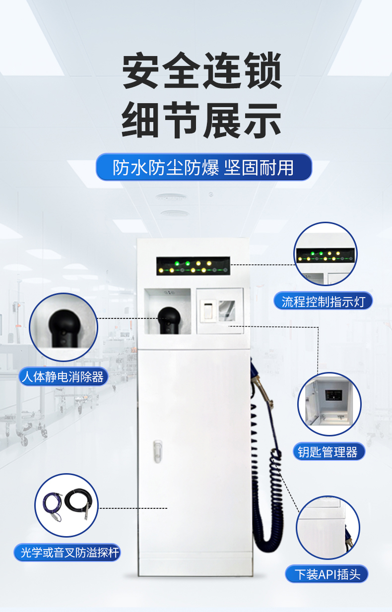 CSC机柜式流程控制器（十连锁一体机）(图1)