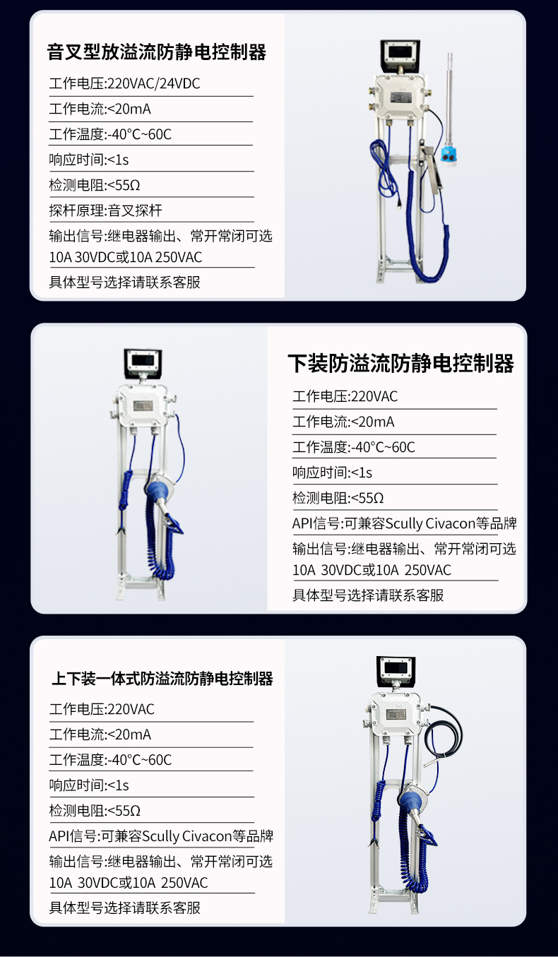 上下装防溢流静电控制器(图11)