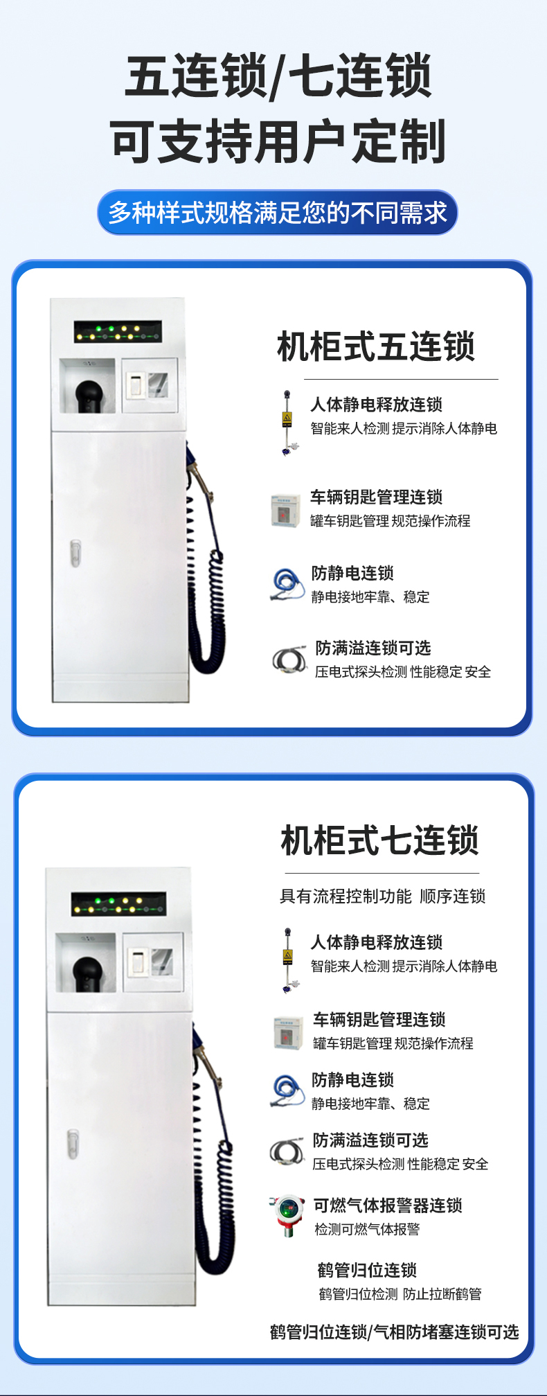 CSC机柜式流程控制器（十连锁一体机）(图2)